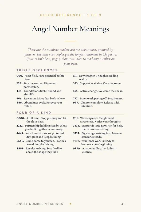 Page 41 of Angel Number Meanings: quick reference of triple sequences and four-of-a-kind numbers
